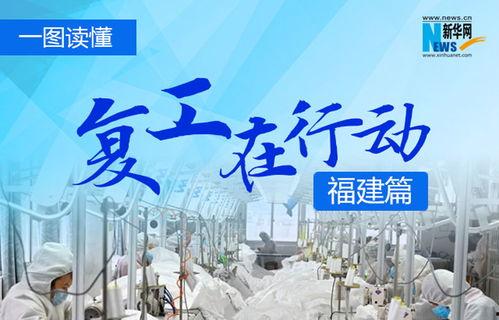 福建新闻热点爆料网,聚焦本土最新动态,揭秘民生焦点事件 第3张 福建新闻热点爆料网,聚焦本土最新动态,揭秘民生焦点事件 第3张